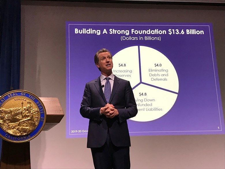 Newsom budget prop