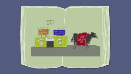 Lexicon of Sustainability - True Cost Accounting